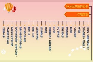 西子洁能：控股股东西子电梯减持可转换债券约134万张